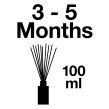 Pairfum Infographic Reed Diffuser Refill Volume 100 ml Longlasting