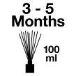Pairfum Infographic Reed Diffuser Volume Cube 100 ml Longlasting