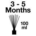 Pairfum Infographic Reed Diffuser Volume Cube 100 ml Longlasting