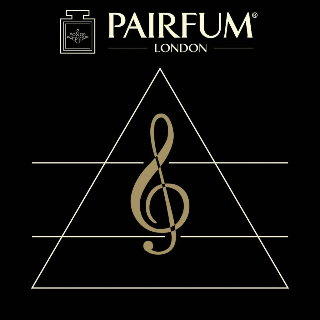 PAIRFUM Olfactory Triangle Fragrance Description