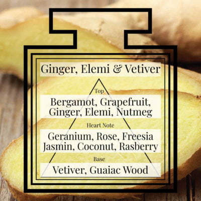 Pairfum Fragrance Ginger Elemi Vetiver Triangle