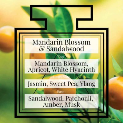 Pairfum Fragrance Mandarin Blossom Sandalwood Triangle