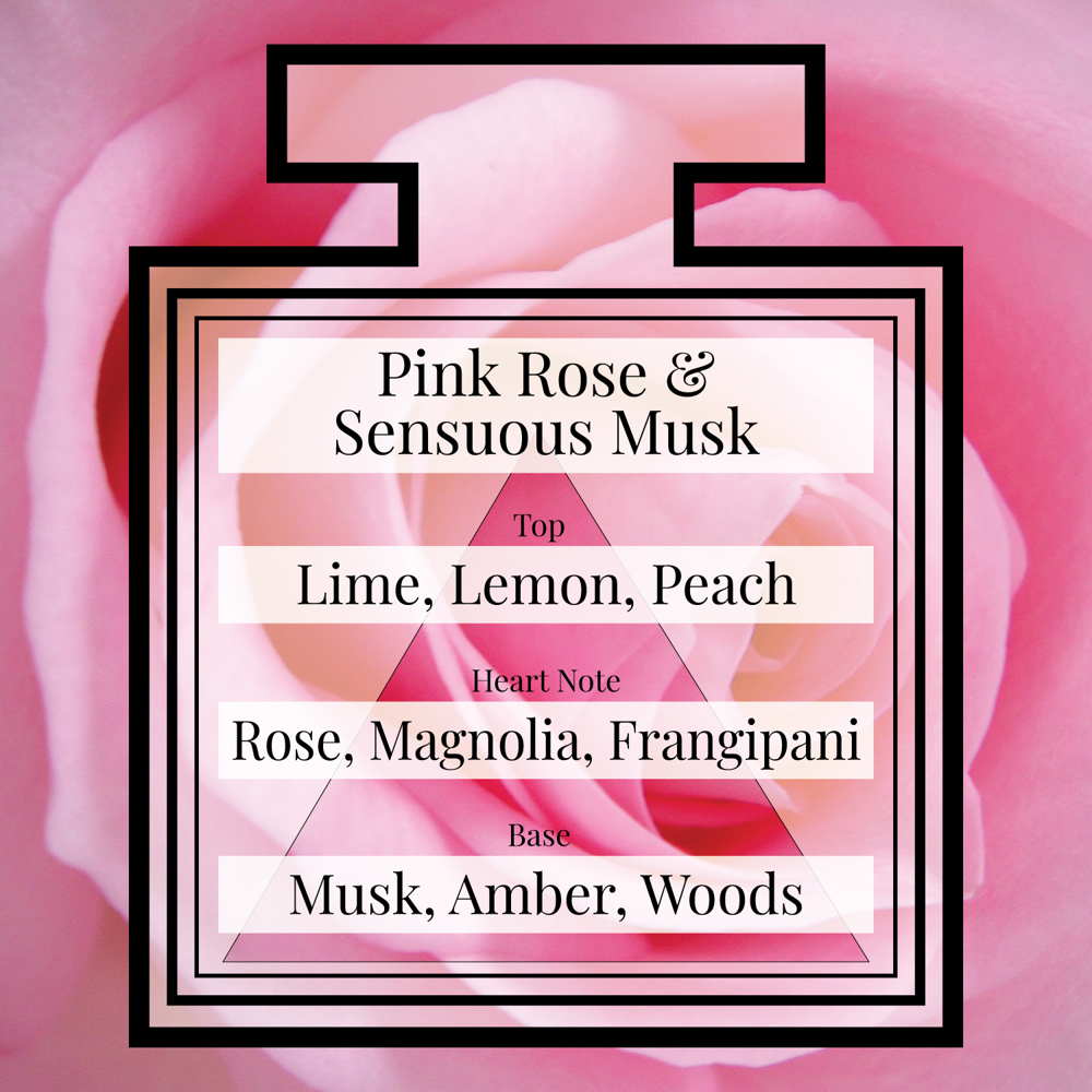 Mastering Fragrance Layering: How to Create Unique Aromatic Combinations; Pairfum Fragrance Pink Rose Sensuous Musk Triangle