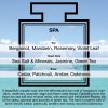 Fragrance Description Spa Violet Green Tea Sea Salt Cedar