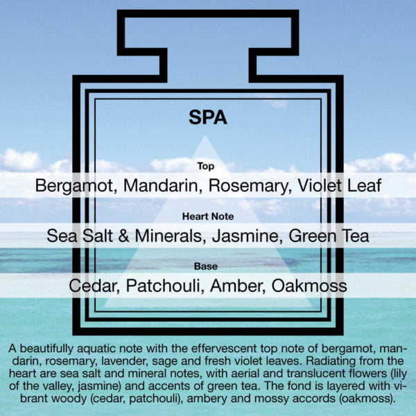Fragrance Description Spa Violet Green Tea Sea Salt Cedar