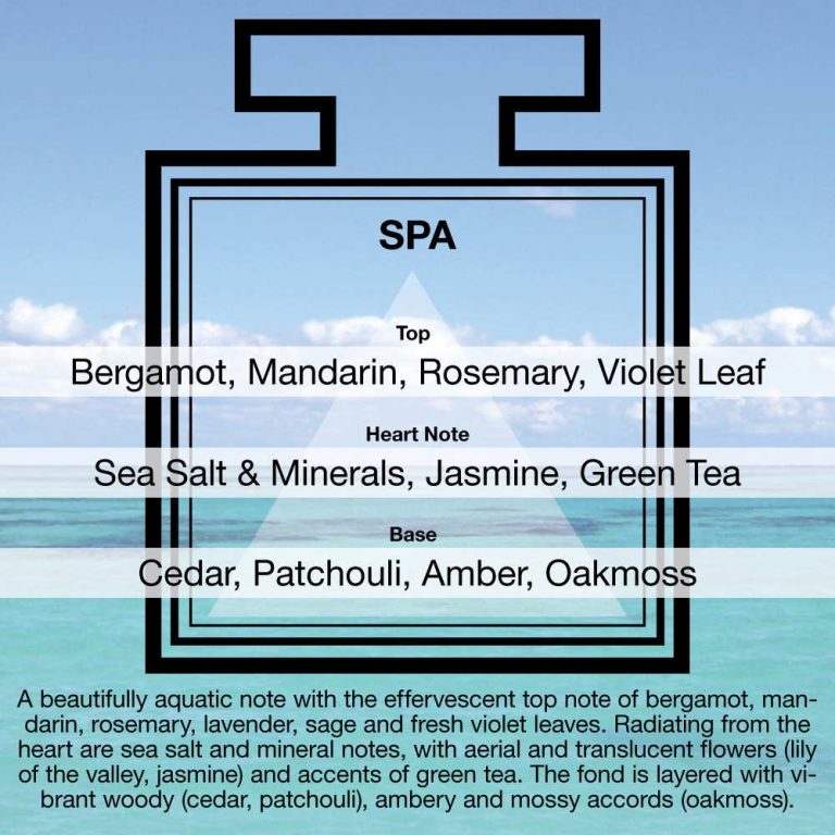 Fragrance Description Spa Violet Green Tea Sea Salt Cedar Fragrance Description Spa Violet Green Tea Sea Salt Cedar