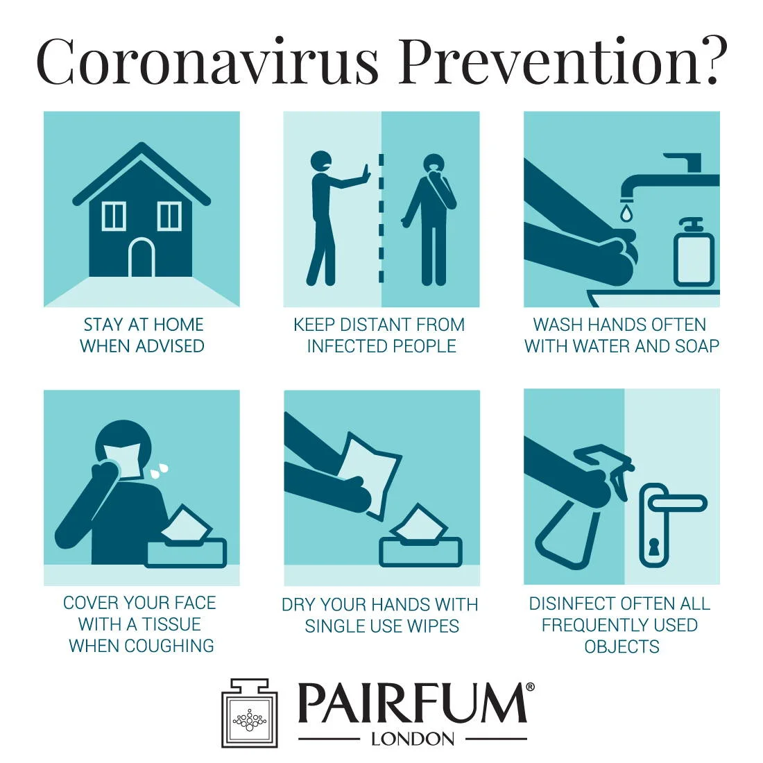 Infographic Pairfum London Coronavirus Prevention Home Wash Tissue Disinfect