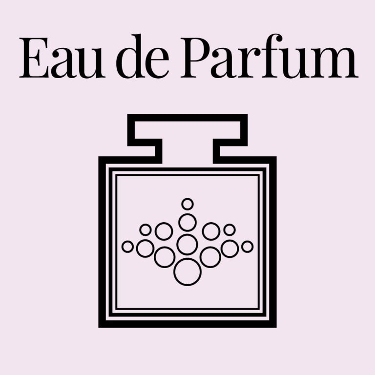 Pairfum London Infographic Eau de Parfum Spray Illustration Pairfum London Infographic Eau de Parfum Spray Illustration