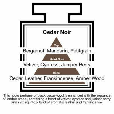 Fragrance Description Cedar Noir Vetiver Juniper Leather Frankincense Fragrance Description Cedar Noir Vetiver Juniper Leather Frankincense
