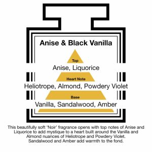 Fragrance Description Anise Black Vanilla Liquorice Heliotrope Amber Fragrance Description Anise Black Vanilla Liquorice Heliotrope Amber