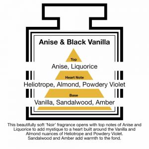 Fragrance Description Anise Black Vanilla Liquorice Heliotrope Amber