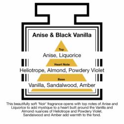 Fragrance Description Anise Black Vanilla Liquorice Heliotrope Amber Fragrance Description Anise Black Vanilla Liquorice Heliotrope Amber