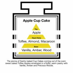 Fragrance Description Apple Cake Toffee Almond Macaroon Vanilla Fragrance Description Apple Cake Toffee Almond Macaroon Vanilla