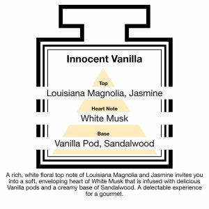 Fragrance Description Innocent Vanilla Magnolia Jasmine Musk Sandalwood Fragrance Description Innocent Vanilla Magnolia Jasmine Musk Sandalwood