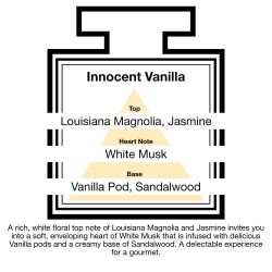 Fragrance Description Innocent Vanilla Magnolia Jasmine Musk Sandalwood Fragrance Description Innocent Vanilla Magnolia Jasmine Musk Sandalwood