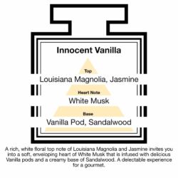 Fragrance Description Innocent Vanilla Magnolia Jasmine Musk Sandalwood Fragrance Description Innocent Vanilla Magnolia Jasmine Musk Sandalwood
